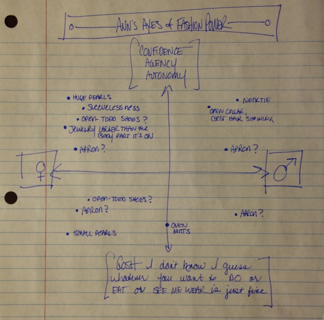 plural of axis is axes